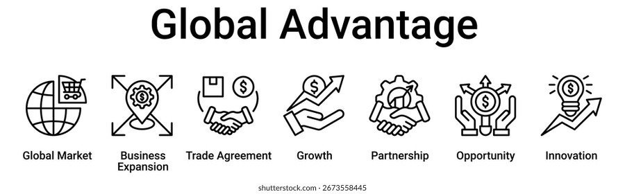 Global Advantage Banner Web-Symbol Vektorgrafik-Konzept für Unternehmen mit Symbol für Global Market, Business Expansion, Handelsabkommen, Wachstum, Partnerschaft, Chancen.