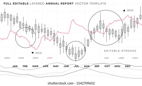 Global annual financial report. Analysis of statistics on editable chart. Layered vector financial chart with editable strokes.
