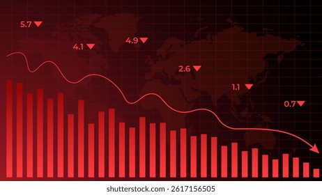 Global bar chart with downward line graph highlights international economic decline with regional percentages indicating widespread crisis. Vector illustration. Concept of economic crisis