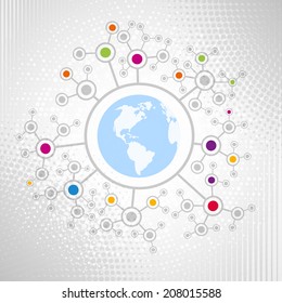 Global business.