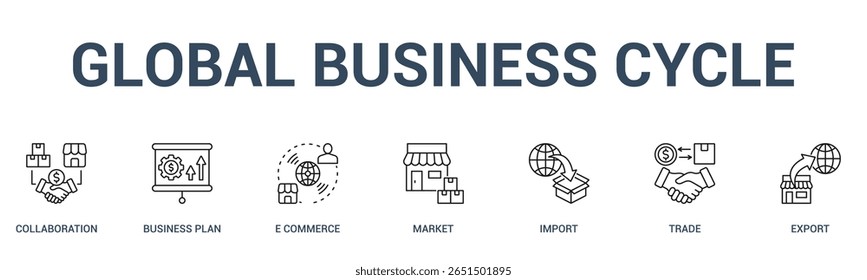 CICLO DE NEGÓCIOS GLOBAL banner web icon vetor ilustração conceito para negócios com ícone de colaboração, plano de negócios, comércio eletrônico, mercado, importação, comércio.