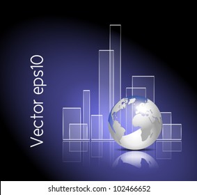 Antecedentes financieros empresariales mundiales