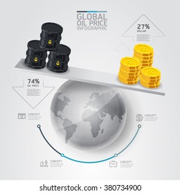 Global business oil price scale Infographics template. Vector illustration. can be used for workflow layout, banner, diagram