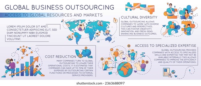 Global business outsourcing infographics depicting cost reduction cultural diversity access to resourses and markets flat vector illustration