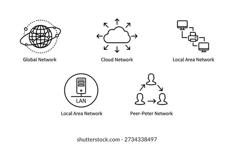 Global cloud local area peer peter network system world connection information technology. Ilustração de sistema de conexão de computador