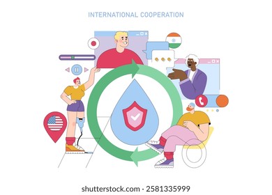 Global collaboration promotes sustainable water management practices, fostering connections across nations for better water resource management. Emphasizing the importance of shared knowledge and