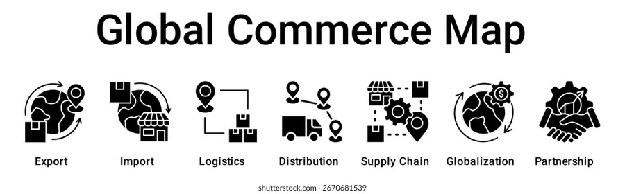 Global Commerce Map banner web icon vector illustration concept for business with icon of Export, Import, Logistics, Distribution, Supply Chain, Globalization.