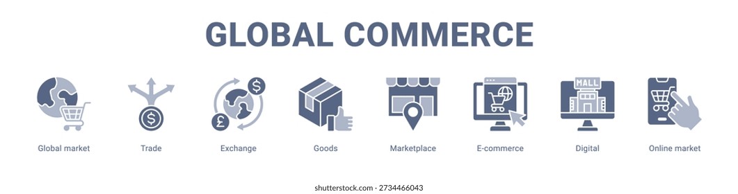 Global Commerce web banner icon vector illustration concept , with icon of Global market, Trade, Exchange, Goods, Marketplace, E-commerce, Digital.