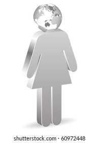 global communication