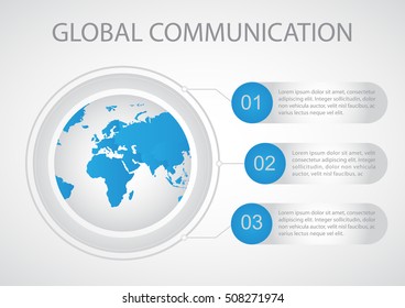 Global communication with orbits Number Options template