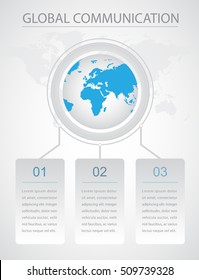 Global communication with orbits Number Options template