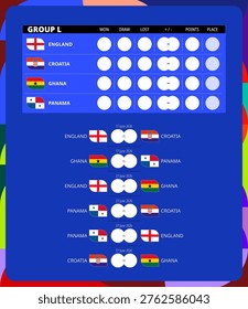 Global competition featuring Group L standings table and fixture list for England, Croatia, Ghana, Panama. A blue themed infographic template.