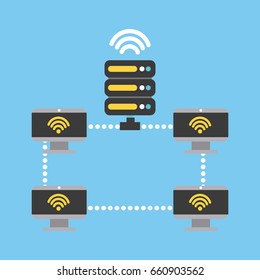 Global connection signal