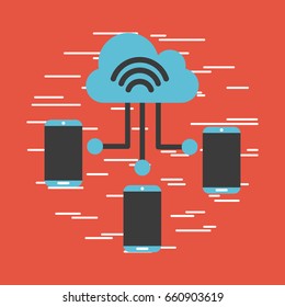 Global connection signal