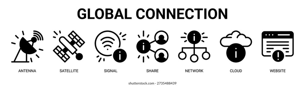 Global Connection web banner icon vector illustration concept with icon of antenna, satellite, signal, share, network, cloud, and website.