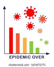 Global crisis. Coronavirus impact on global economy and stock markets, financial crisis concept. Stock vector illustration, isolated on white background. Chart falling down
