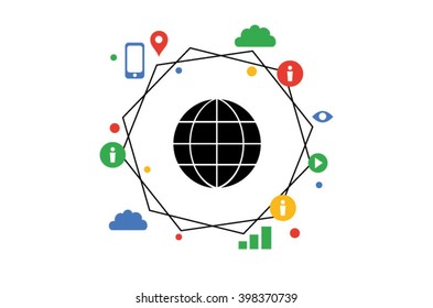 global data & communication