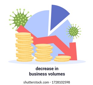 Global decrease of business volumes due to COVID-19. 2019-nCoV, pandemic global impact. Isolated vector illustration