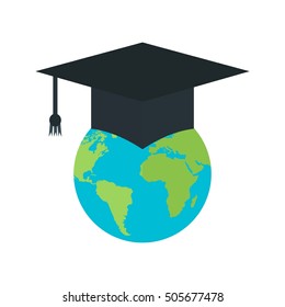 Global Degree