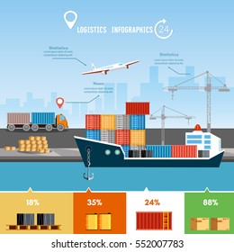 Global delivery concept logistics set of air cargo trucking rail transportation maritime shipping. Shipping port vector.  Sea transportation logistic infographics. 