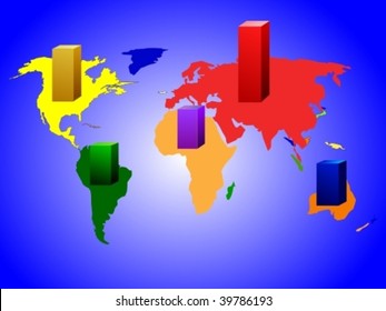 global diagram