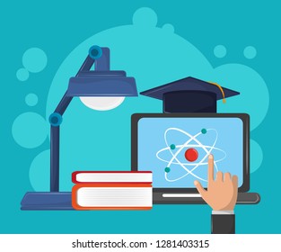 global distance education