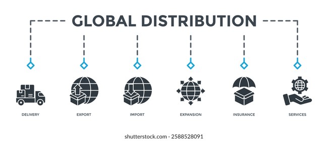 Global Distribution Banner Web Icon Vector Illustration. Can Be Used To Create Any Design.