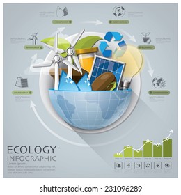 Global Ecology And Energy Infographic With Round Circle Diagram Design Template