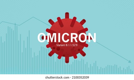 Global Economic Downfall Because Of The B.1.1.529 Omicron Of Covid 19 Virus. New Variant Omicron Outbreak From Africa. Chart Or Graph Show Fall And Crisis Of Economy, Finance. Vector Design.