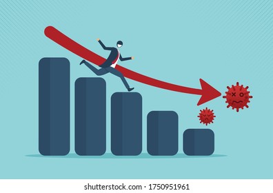Global Economic Downfall Because of the Coronavirus or COVID-19 business, chart showing fall and crisis of economy, finance.  Vector illustration cartoon design.