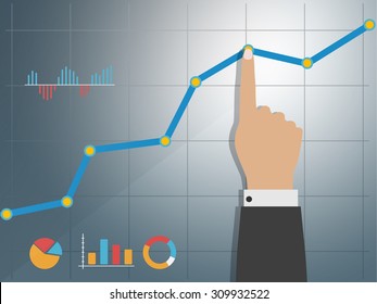 Global economic growth, are shown in graph business