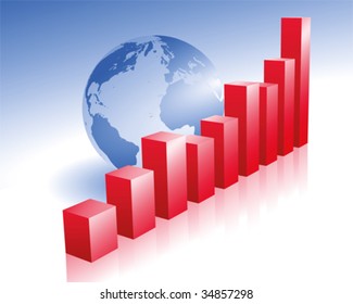 global economy