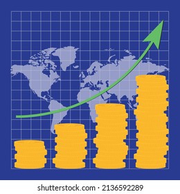 Global Economy Growth around the world 