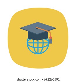 Global education 