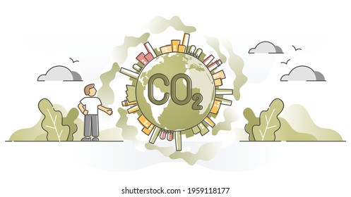 Global emissions as CO2 carbon dioxide smoke cloud around planet outline concept. Air pollution problem from greenhouse gases and fossil fuel vector illustration. Environmental footprint from chimney