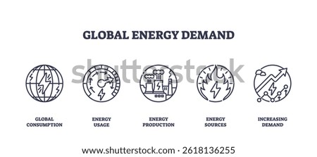Global energy demand is shown with outline icons of the globe, energy meter, power plant, energy sources, and rising graph. Outline icons set