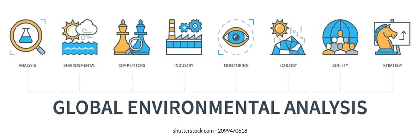 Concepto de análisis ambiental global con iconos. Análisis, medio ambiente, competidores, industria, monitoreo, ecología, sociedad, estrategia. Infografía vectorial web con un estilo mínimo de línea plana