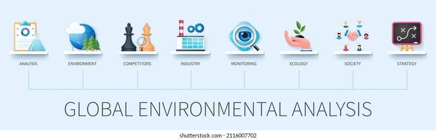 Global Environmental Analysis concept with icons. Analysis, environmental, competitors, industry, monitoring, ecology, society, strategy. Business concept. Web vector infographic in 3D style