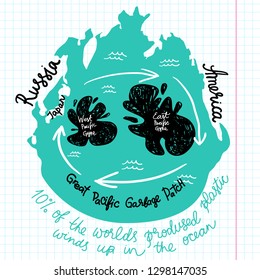 Global Environmental Problems Illustration, Great Pacific Garbage Patch. Pacific Ocean Pollution Map.