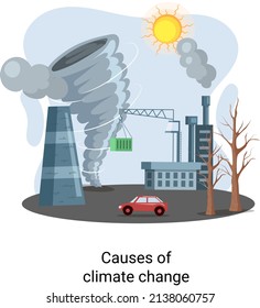 Global environmental problems. Land degradation. natural disasters, deforestation, air pollution. Causes of climate change. Harm from activities of industrial enterprises and emissions destroy planet