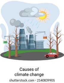 607 Land degradation Stock Illustrations, Images & Vectors | Shutterstock