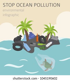 Global environmental problems. Ocean pollution isometric infographic. Vector illustration