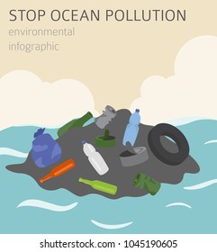 Problemas ambientales globales. Infografía isométrica de la contaminación oceánica. Ilustración del vector