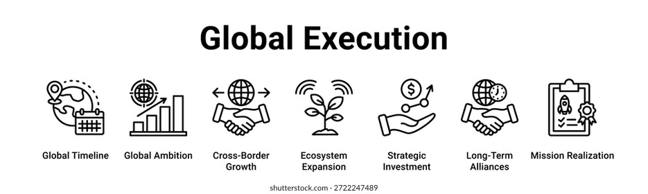 Global Execution web banner ícone vetor ilustração conceito para negócios com ícone de Global Timeline, Ambição Global, Crescimento Transfronteiriço, Expansão de Ecossistema, Investimento Estratégico, Longo Prazo.