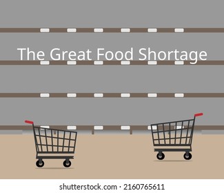 Global Great Food Shortages With Higher Price And Low Inventory Stock But Not Enough Food