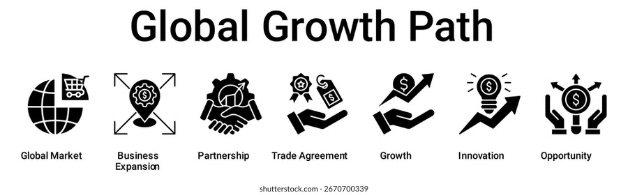 Globales Wachstum Pfad Banner Web-Symbol Vektorgrafik-Konzept für Unternehmen mit Symbol für globalen Markt, Business Expansion, Partnerschaft, Handelsabkommen, Wachstum, Innovation.