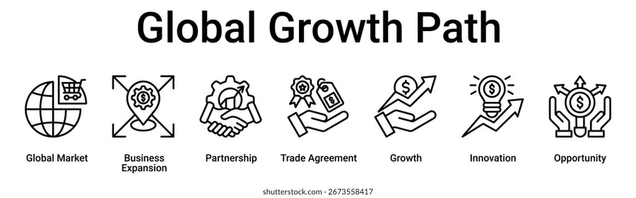 Globales Wachstum Pfad Banner Web-Symbol Vektorgrafik-Konzept für Unternehmen mit Symbol für globalen Markt, Business Expansion, Partnerschaft, Handelsabkommen, Wachstum, Innovation.