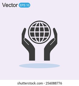 Global and hand
