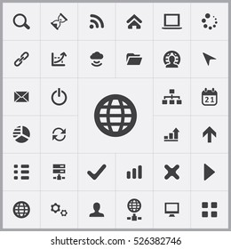 global icon. development, soft icons universal set for web and mobile