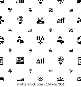 global icons pattern seamless. Included editable filled eCommerce solutions, Clustering, Advertising Networks, fintech innovation, social media specialist icons. global icons for web and mobile.